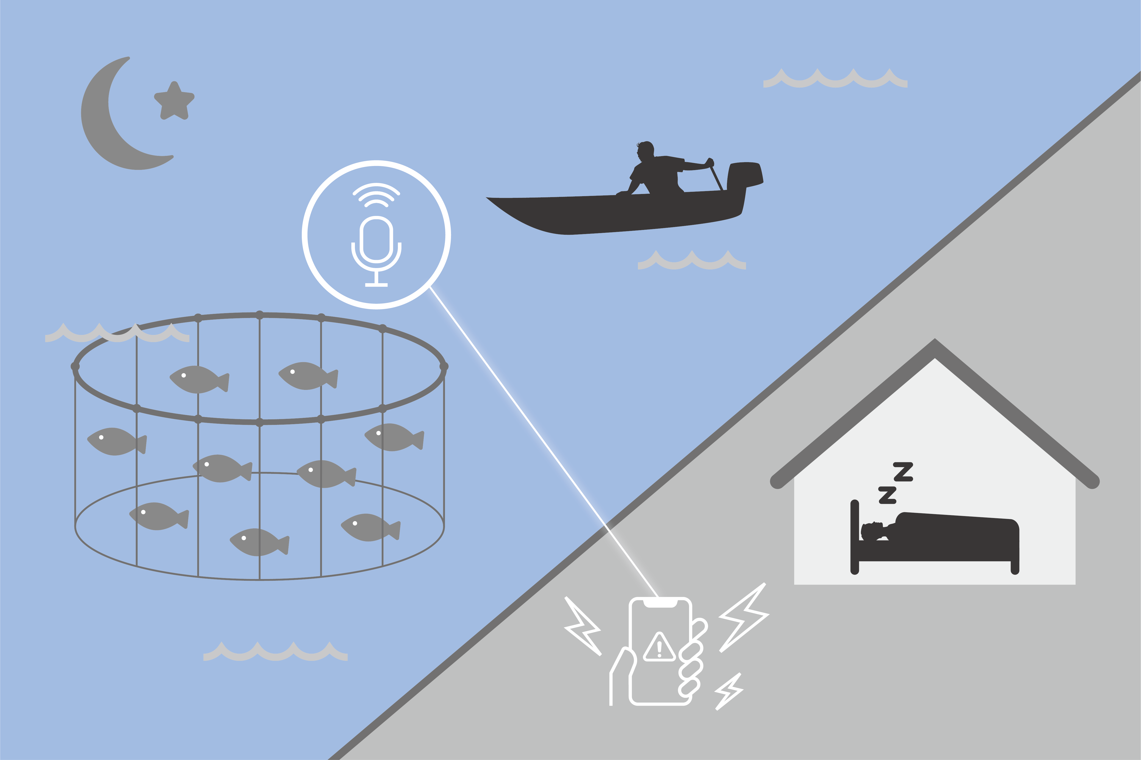 Fisheries-Agriculture_2