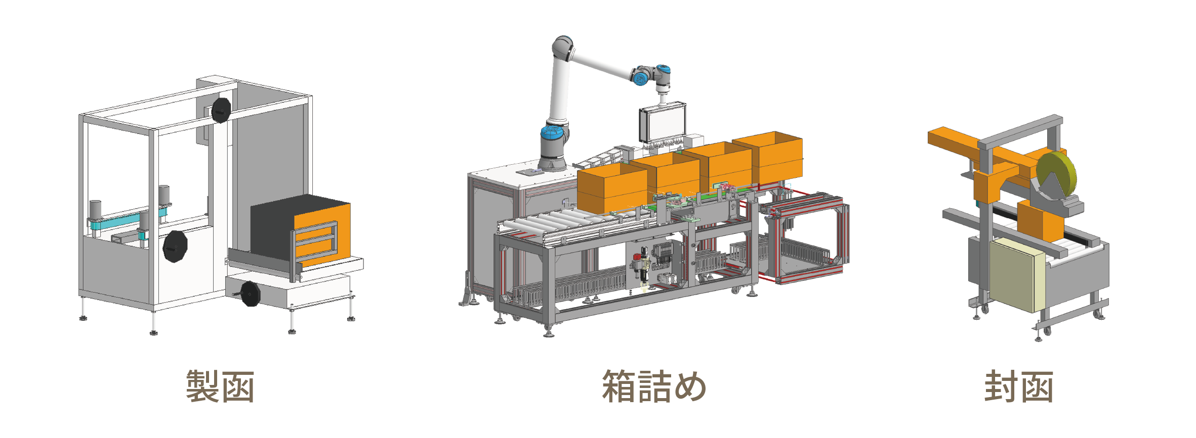 increfの梱包工程