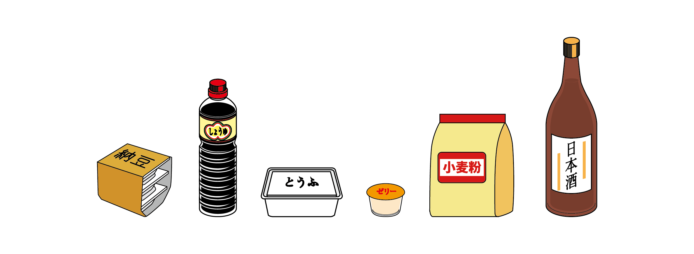 increfの梱包工程の対象製品例