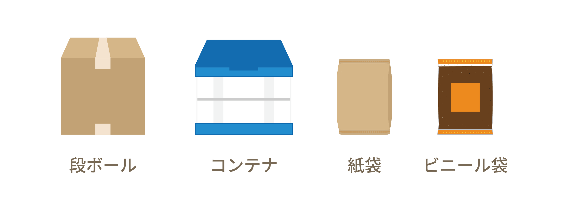 increfのパレタイズ工程の対象製品例